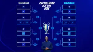 Champions League Play Offs 2023: Key Highlights and Insights