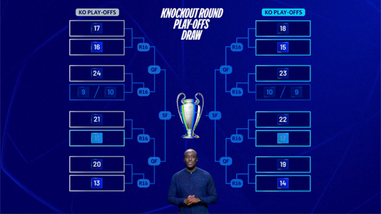 Champions League Play Offs 2023: Key Highlights and Insights
