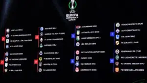 Understanding the Significance of the Conference League