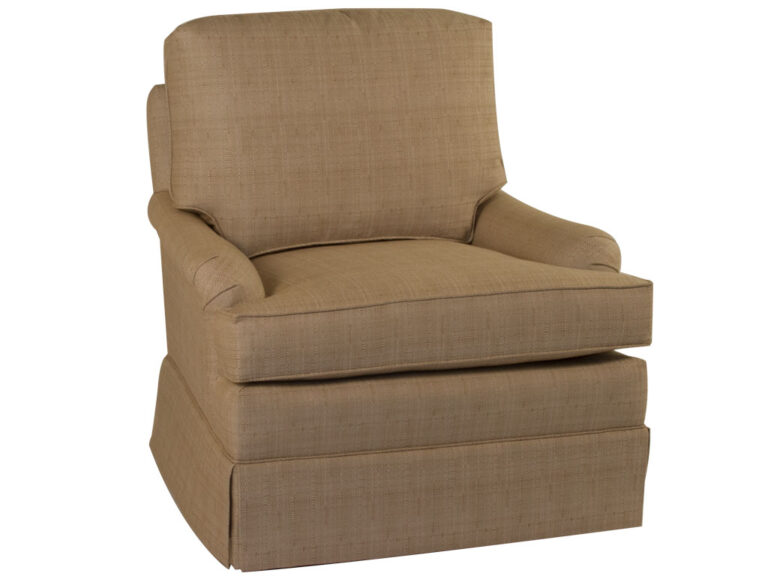 The Significance of Countries in Global Dynamics