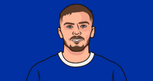 Understanding Dewsbury Hall: A Cultural Landmark