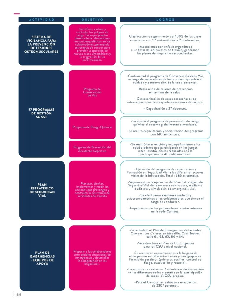 What is EFC and Why Does It Matter for Students?