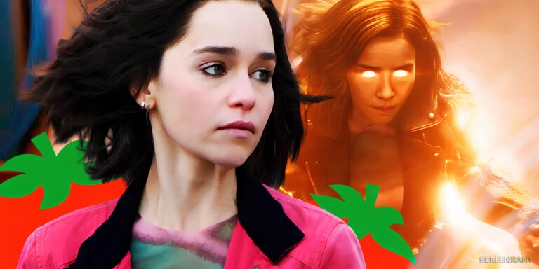 The Rise of Emilia Clarke: A Talented Actress in Demand