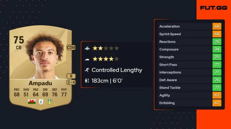 Ethan Ampadu: A Versatile Young Talent in Football