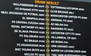 2023 Europa League Draw: Teams and Expectations