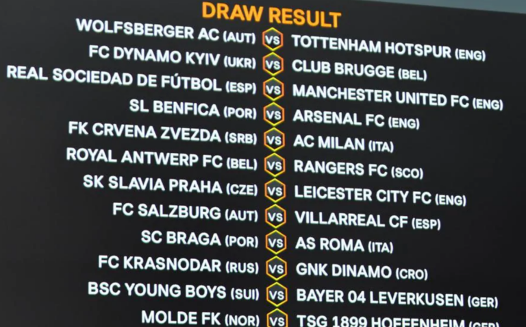 2023 Europa League Draw: Teams and Expectations