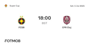 FCSB vs CFR Cluj: A Clash of Romanian Football Titans