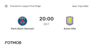 Fenerbahçe vs Aston Villa: A Crucial Clash in Europe