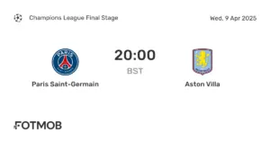 Fenerbahçe vs Aston Villa: A Crucial Clash in Europe