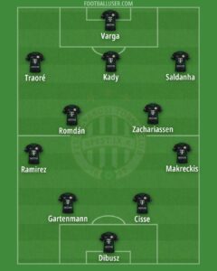 Recent Developments in Ferencvaros Football Club