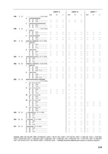 Understanding Flashscore: Your Go-To for Live Sports Updates