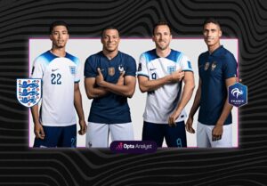 France vs England: A Historic Rivalry in Sports