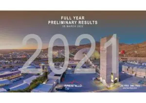 Current Trends in Fresnillo Share Price