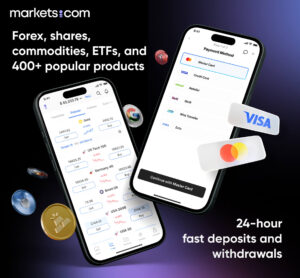 Understanding the FTSE 250: Performance and Insights