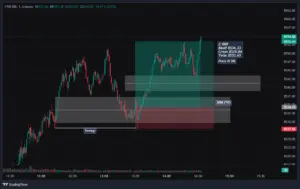 Understanding the FTSE 100: Insights and Current Trends