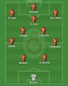The Rise and Triumph of Galatasaray in Turkish Football