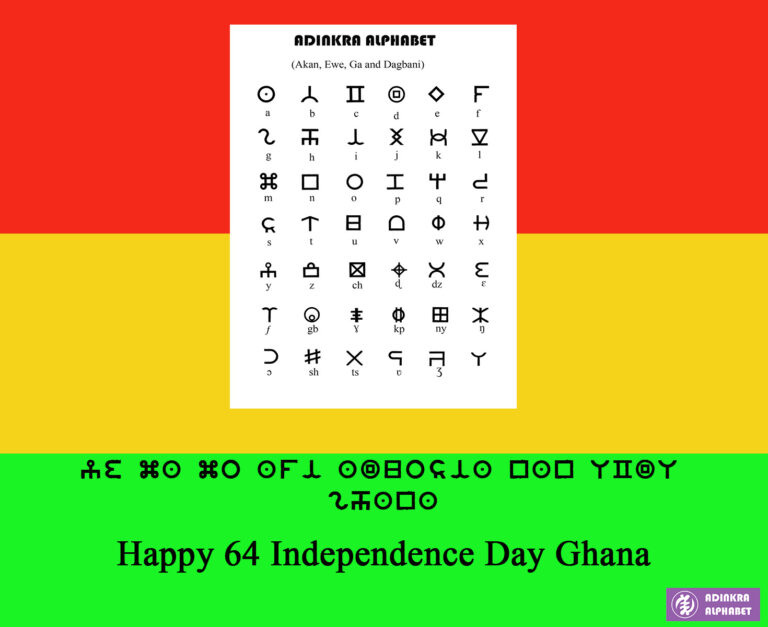 Ghana: Exploring Growth and Significance in West Africa