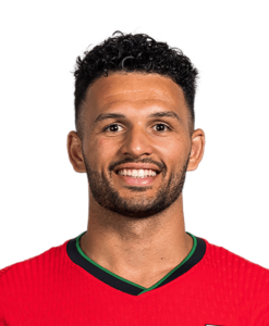 Goncalo Ramos: The Rising Star of European Football