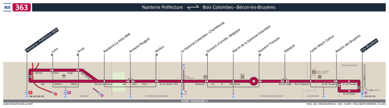 The Importance of ‘His’ in Modern Language and Culture