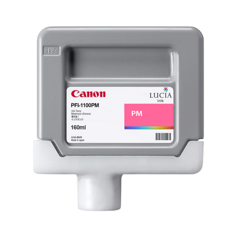 The Power of ‘If’ in Decision Making and Programming