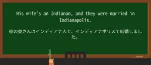 Understanding Indianan Identity and Significance
