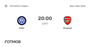 Inter vs Arsenal: A Clash of European Giants