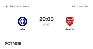 Inter vs Arsenal: A Clash of European Giants