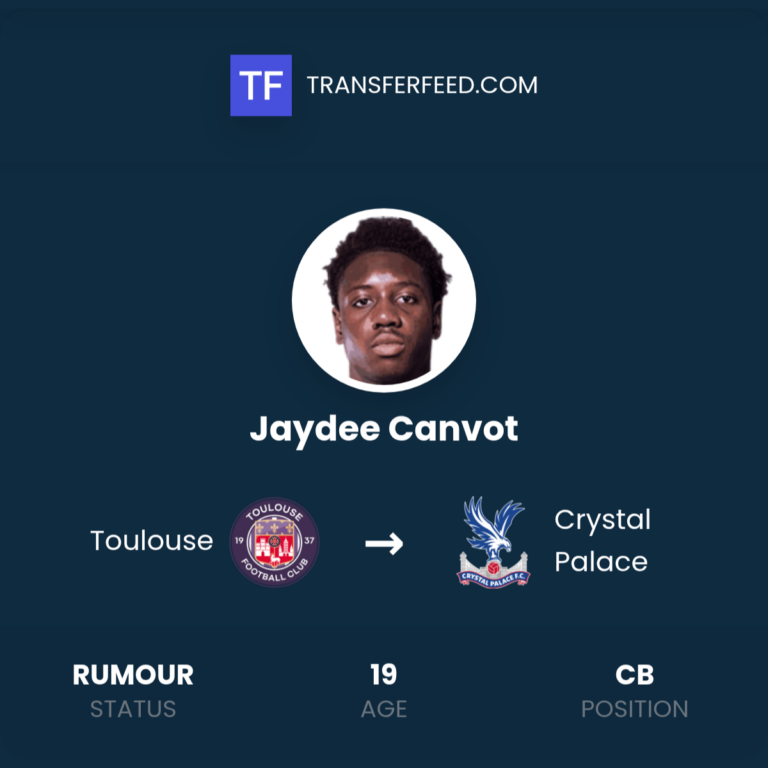 The Artistic Journey of Jaydee Canvot