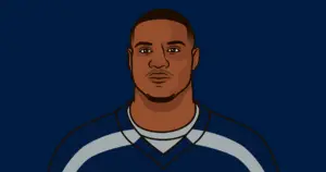 Recent Developments Surrounding Kenneth Walker