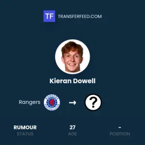 Kieran Dowell: A Rising Star in English Football