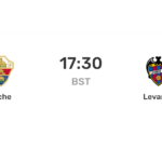 Levante vs Elche: Match Analysis and Highlights