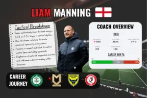 Liam Manning: A New Force in Football Management