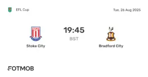 Lincoln City vs Bradford City: Match Highlights and Analysis