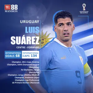 Luis Suarez: The Journey of a Football Icon