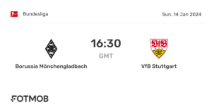 Mönchengladbach vs VfB Stuttgart: Recent Match Review