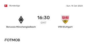 Mönchengladbach vs VfB Stuttgart: Recent Match Review