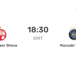 The Intense Rivalry of M. Tel-Aviv vs Hapoel Tel Aviv