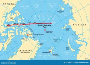 The Importance of the Magnetic North Pole in a Changing World