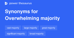 The Importance of Majority in Political Systems