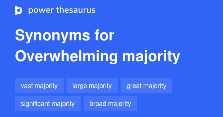 The Importance of Majority in Political Systems