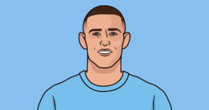 Man City vs Chelsea: Key Highlights from the Premier League Clash