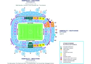 Manchester City Faces Galatasaray in a Thrilling Duel
