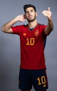 The Rise of Marco Asensio in Football