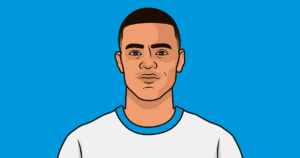 The Future of Mason Greenwood: Recent Developments and Impacts