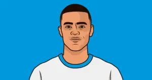 The Future of Mason Greenwood: Recent Developments and Impacts