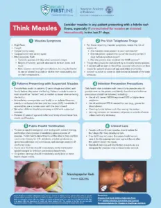 Understanding Measles: Causes, Symptoms, and Prevention