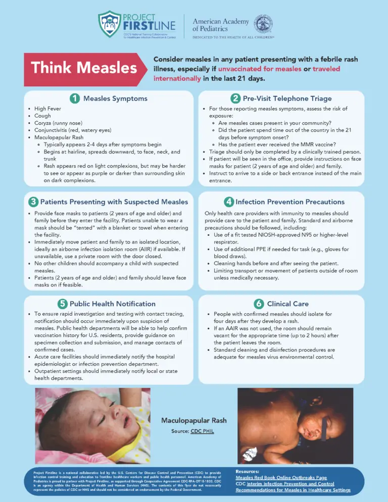 Understanding Measles: Causes, Symptoms, and Prevention