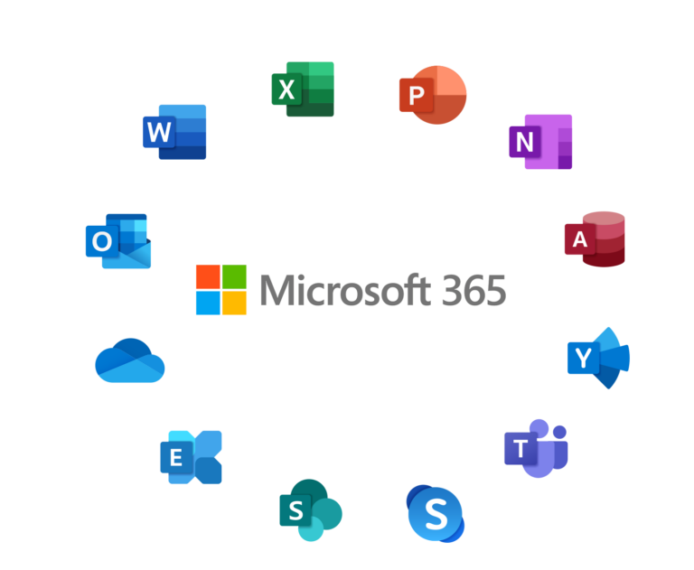 The Impact of Microsoft 365 on Modern Workplaces
