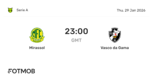 Mirassol vs Vasco da Gama: Key Highlights and Analysis