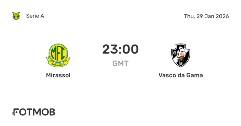 Mirassol vs Vasco da Gama: Key Highlights and Analysis